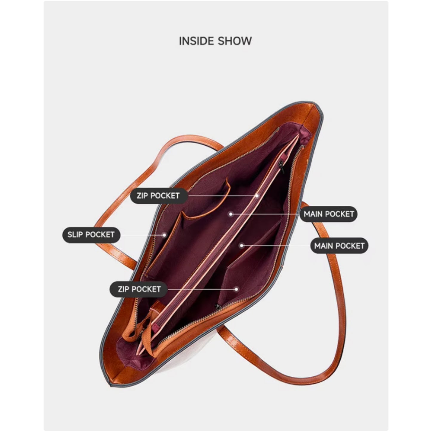 Interior of a brown handbag with labeled pockets on a white background